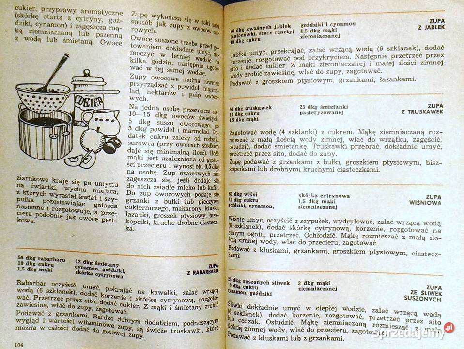 Dobra kuchnia Żywienie w rodzinie praca zbiorowa Rok wydania 1976