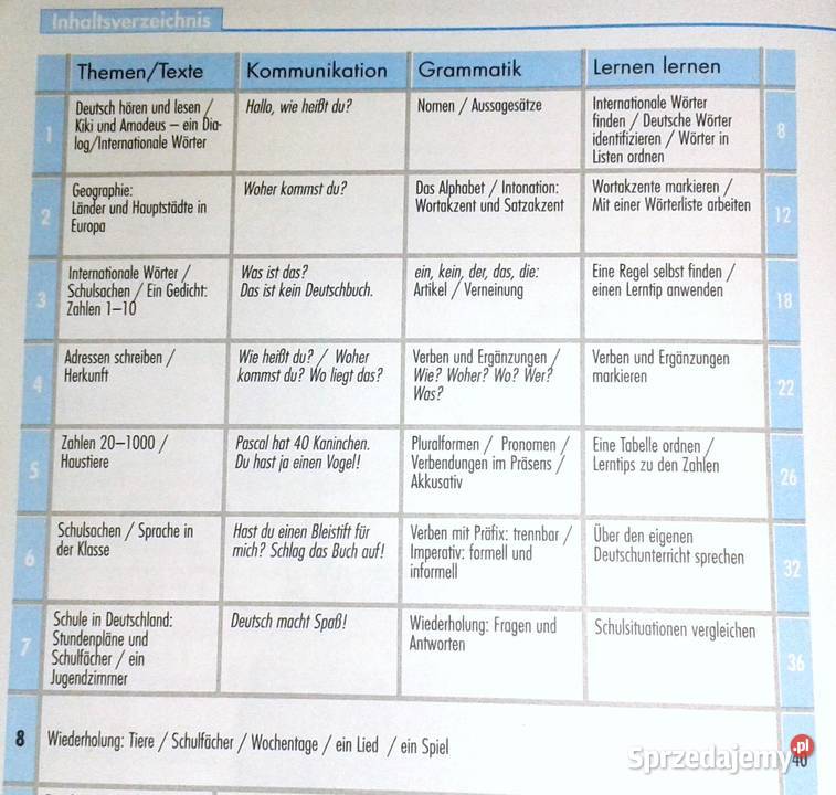 Deutsch als Fremdsprache fr Jugendliche Cz 1