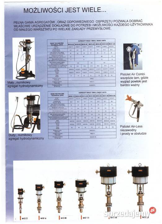 AGREGAT MALARSKI Łódź