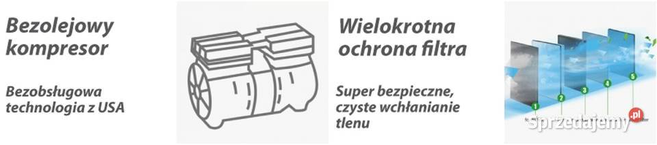 KONCENTRATOR TLENU WYNAJEM NOWY Urządzenia