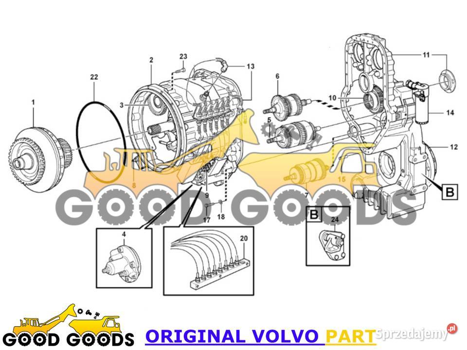 VOLVO SKRZYNIA BIEGÓW HTE206 22576 15123137 Układ napędowy Władysławów