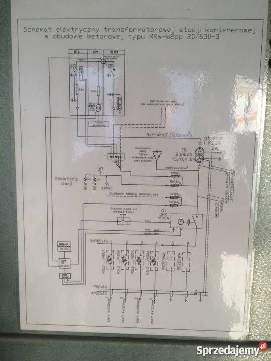 Sprzedam stację transformatorową PROMEX Kalisz