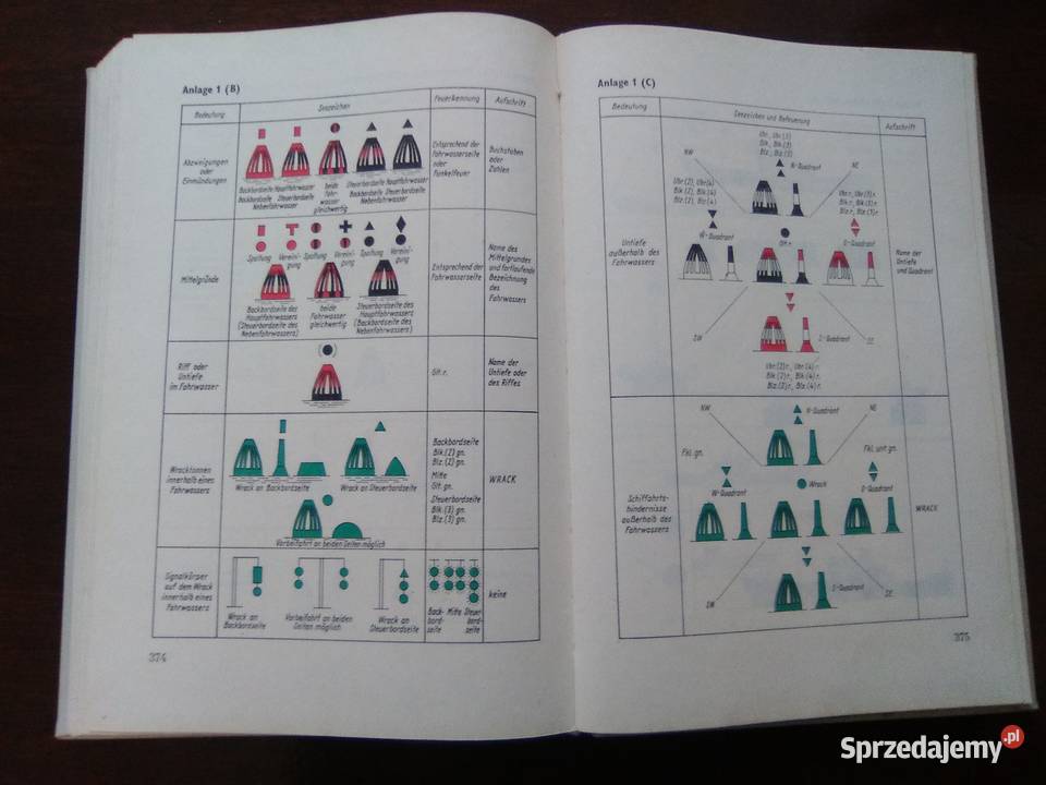 Dobra praktyka morska podręcznik żeglarzy i Rok wydania 1977 wielkopolskie Poznań sprzedam