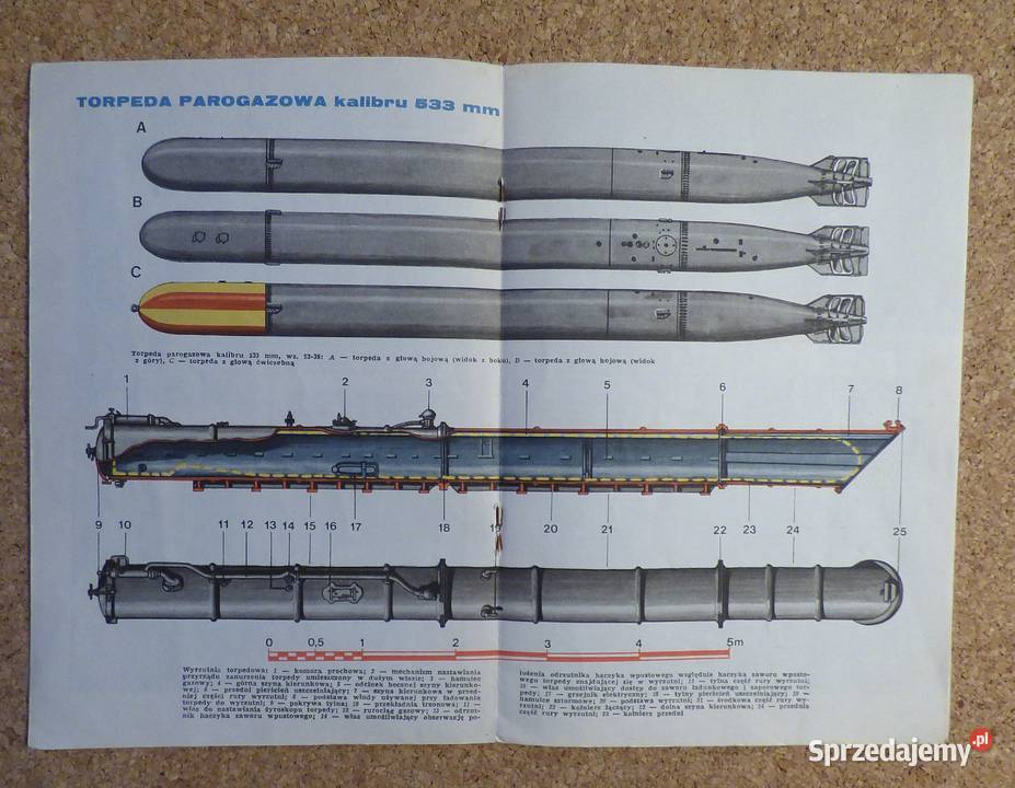 W Marczak Torpeda parogazowa kal 533 mm mazowieckie Warszawa