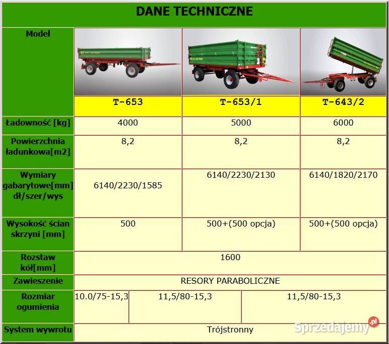 Przyczepa rolnicza dwuosiowa PRONAR T653 T6532 6 sprzedam