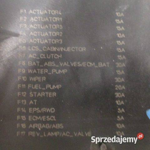 MODUŁ SKRZYNKA BSM RENAULT SCENIC IV 284B65414R Rakoniewice