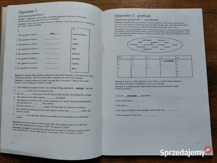 swój angielski Terminologia bankowość i finanse angielski Kultura i Rozrywka Kraków