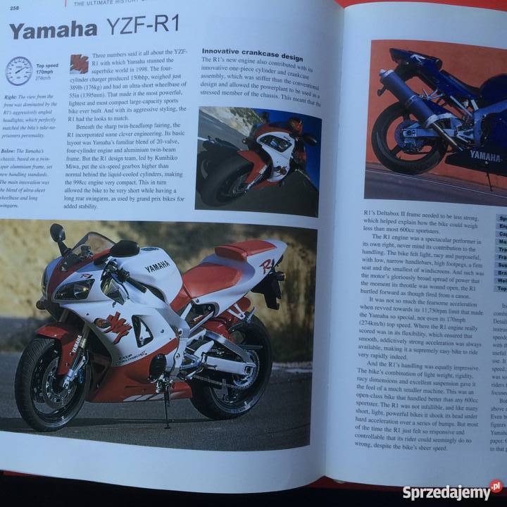 324 Motocykle Szczecin