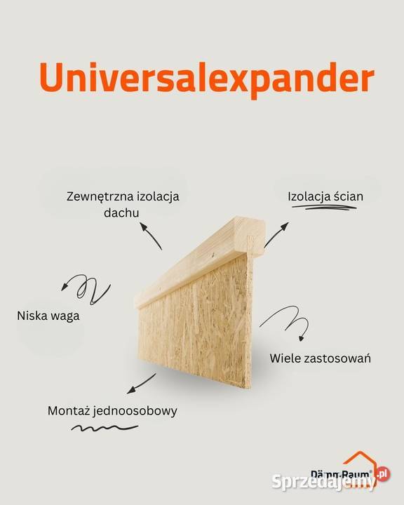 UE200 Podkonstrukcja służąca do ocieplenia dachu Dom i Ogród Łódź