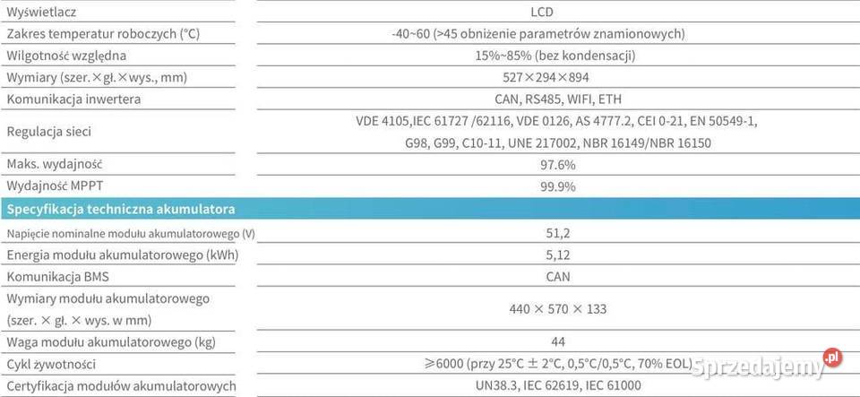 Magazyn HV DEYE GEF120 120 kWh CI ESS LFP 124 sprzedam