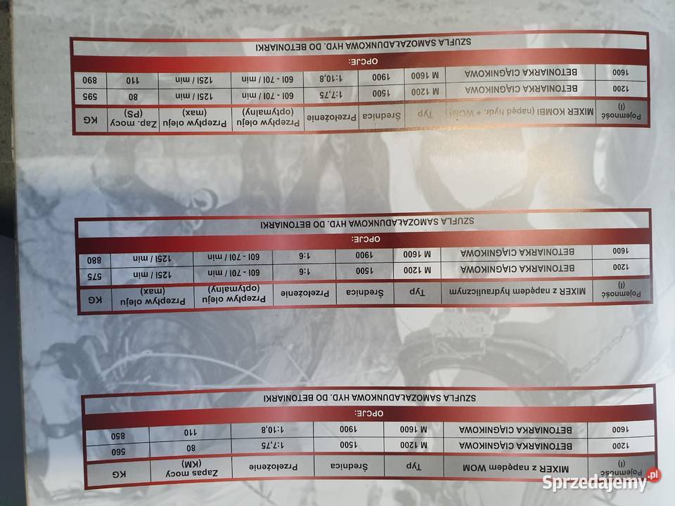 Mieszalnik betonu ciągnikowy Mixer Agro Factory Miechowice