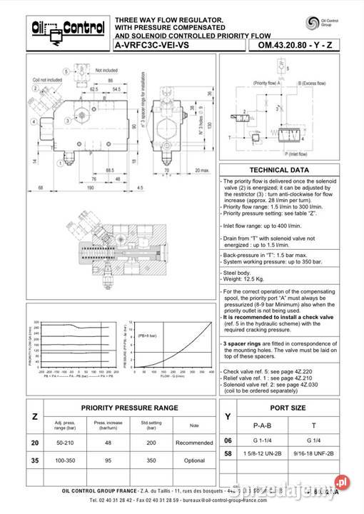 REXROTH R930000028 3 drogowy zawór sterujący pomorskie Gdańsk