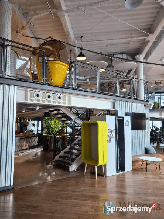 Lokal 60m Warszawa Aleje Jerozolimskie Nieruchomości