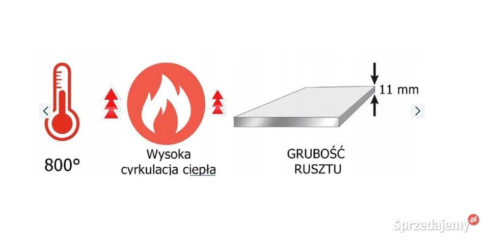 RUSZT ŻELIWNY DO kominka PIECA kominkowy 29x29 Pozostałe