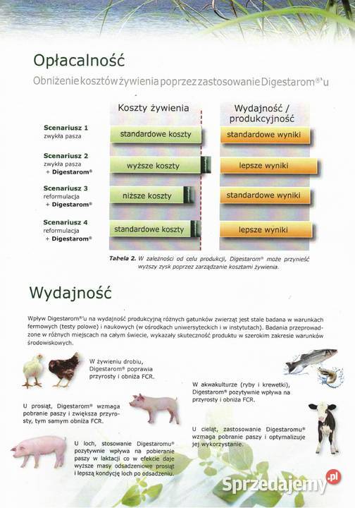 Digestarom Sow 1000 loch Fitogenny dodatek Strzelce Wielkie