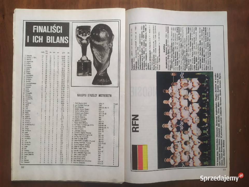 Skarb kibica Mondiale 90 Łódź sprzedam