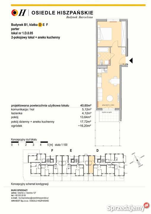 Nowe mieszkania Gdańsk Południe Guderskiego Gdańsk