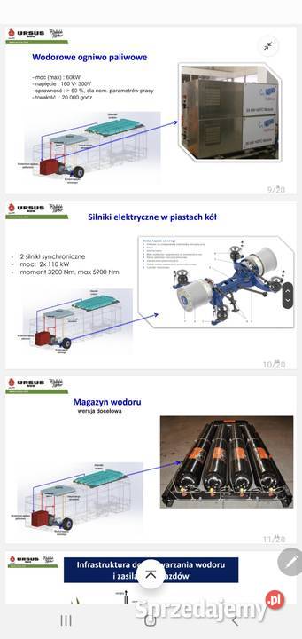 Autobus miejski Ursus Elektryczno wodorowy 50000km Lublin
