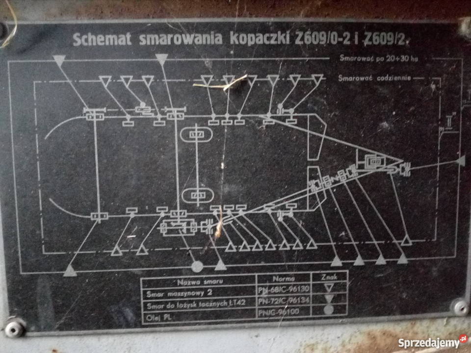 kopaczka do ziemniaków Lgota Wielka