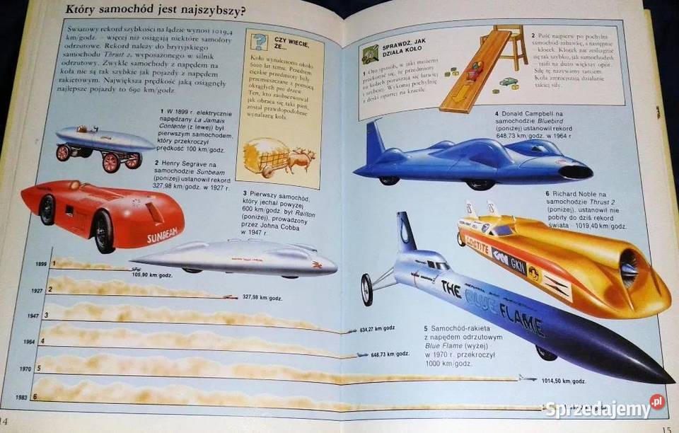 Koła skrzydła i żagle Świat bez tajemnic Jackie sprzedam