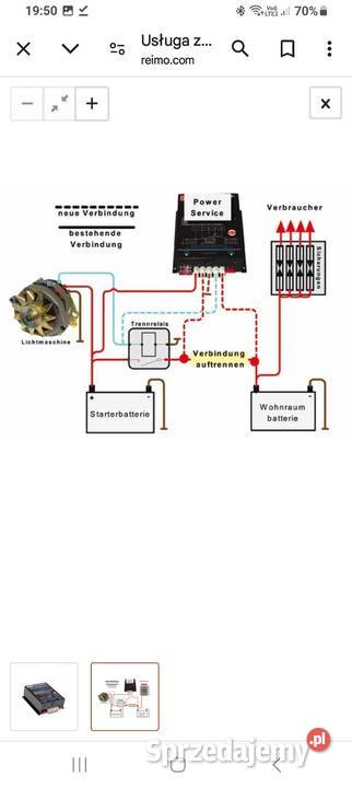 NDS Power Service ładowarka akumulatorów Kutno sprzedam