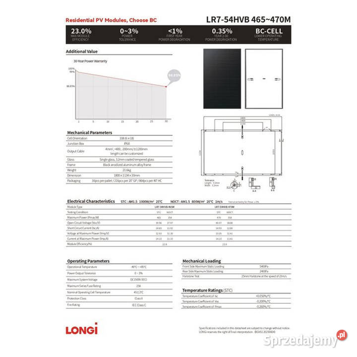 Panel fotowoltaiczny Longi Solar 470W Full Black małopolskie