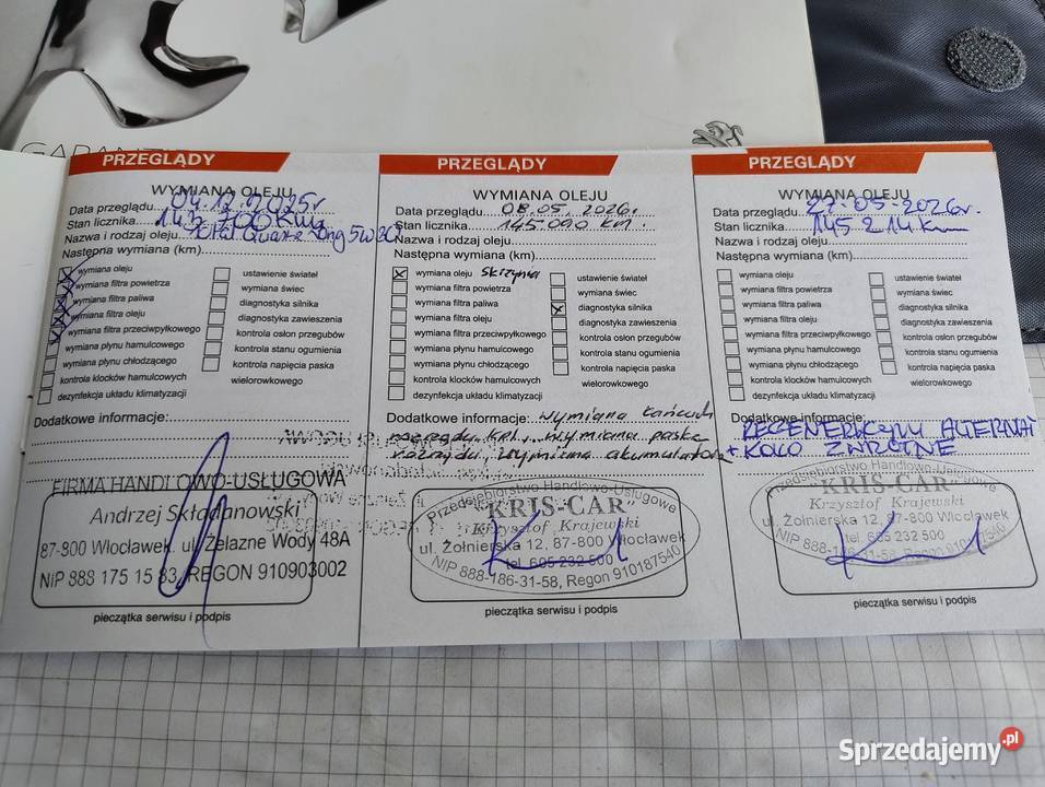 Idealny biznesu Włocławek