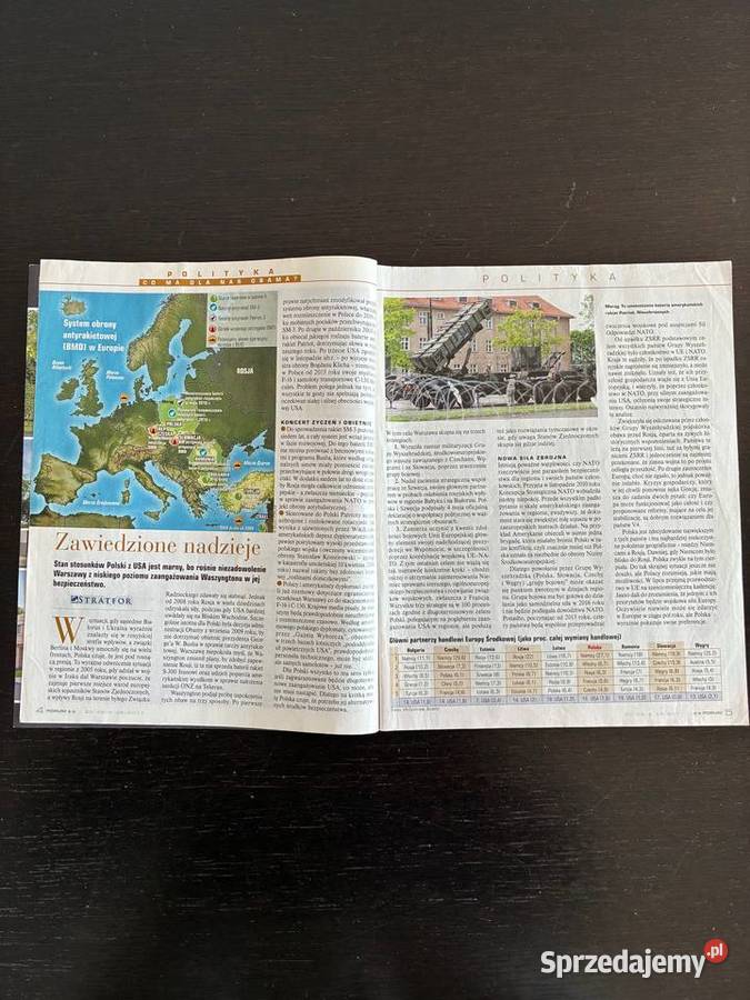 Magazyn Forum najciekawsze artykuły z prasy Czasopisma Elbląg sprzedam