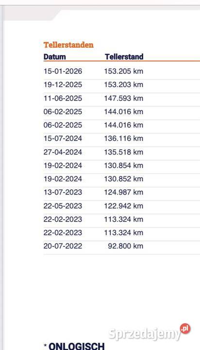 KIA Ceed 16 Benzyna Pewne 153 przebieg Wieliszew
