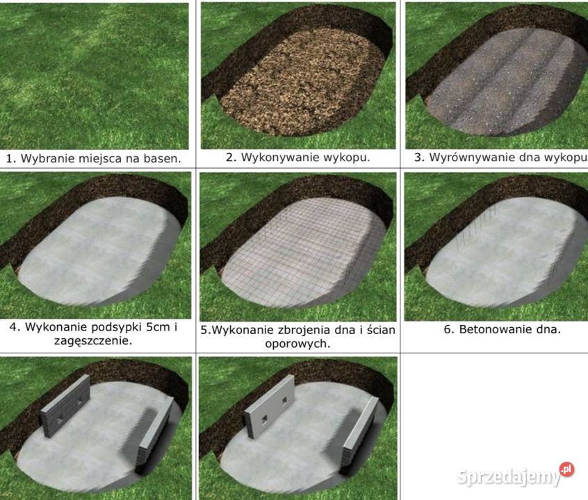 Zlecę wykonanie niecki pod basen 8 x 4 x 15 m podlaskie Białystok usługi budowlane