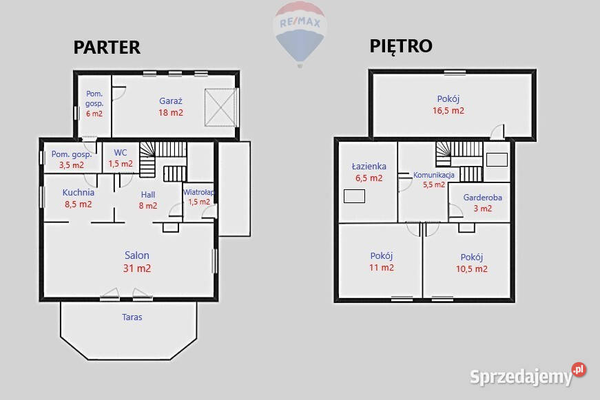Pobiedziska dom na dużej działce świetny dojazd gazowe