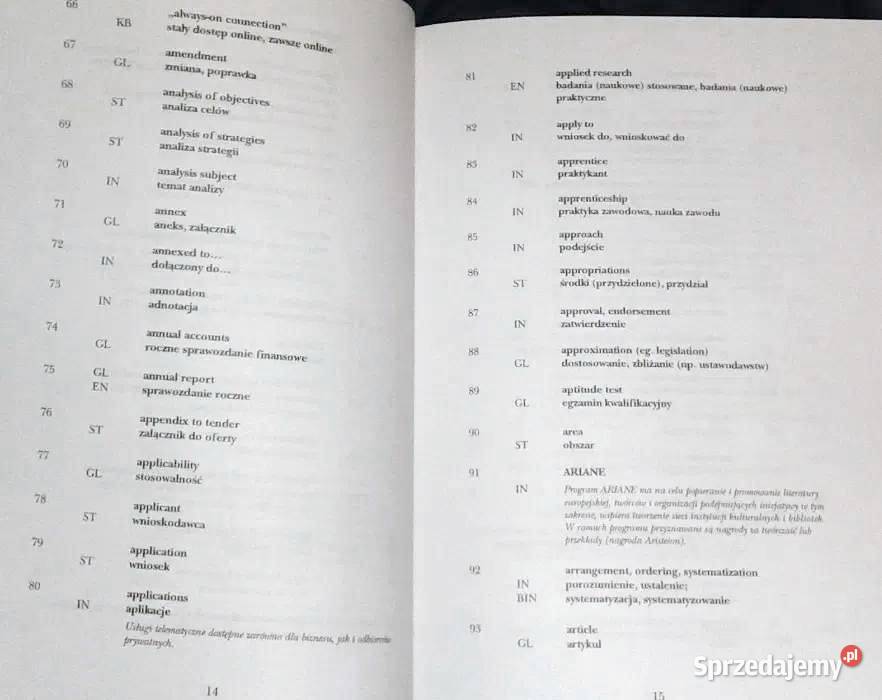 Słownik terminów z zakresu informacji Chełm