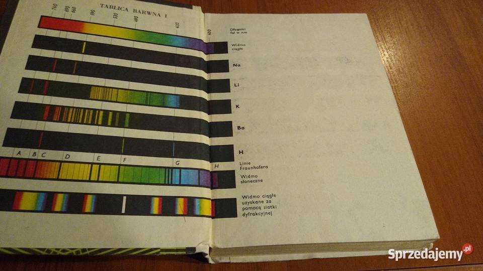 Fizyka 4 podręcznik liceum LO IV Massalska Jerzy Kultura i Rozrywka Gdańsk