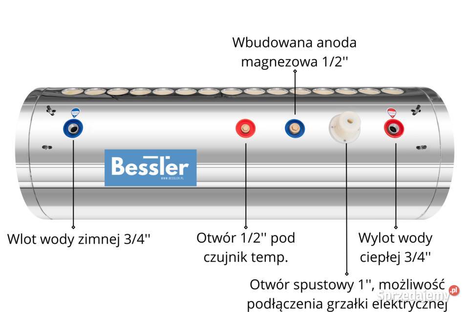 Kolektor słoneczny ciśnieniowy stal nierdzewna Brzeg sprzedam