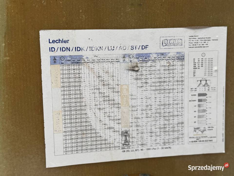 Opryskiwacz zawieszany 15 m szer elektrozawory Zawieszane lubelskie Kłodnica