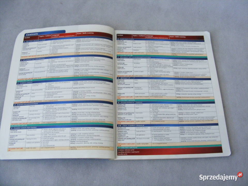 Matrix Podręcznik ćwiczenia Gude Wildman Gryca miękka