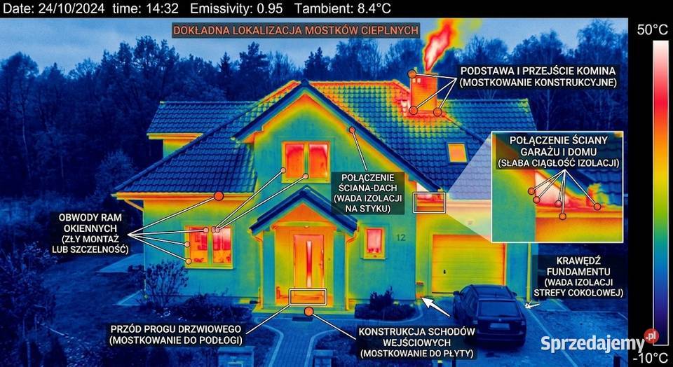 Przygotowanie raportu z pomiarów termowizyjnych dolnośląskie Wrocław