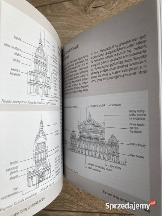 Paryż Sztuka i architektura Kraków