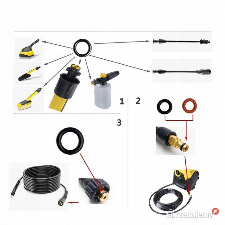 Zestaw Uszczelek i Oringów 37 Do Myjek Karcher Ludźmierz sprzedam