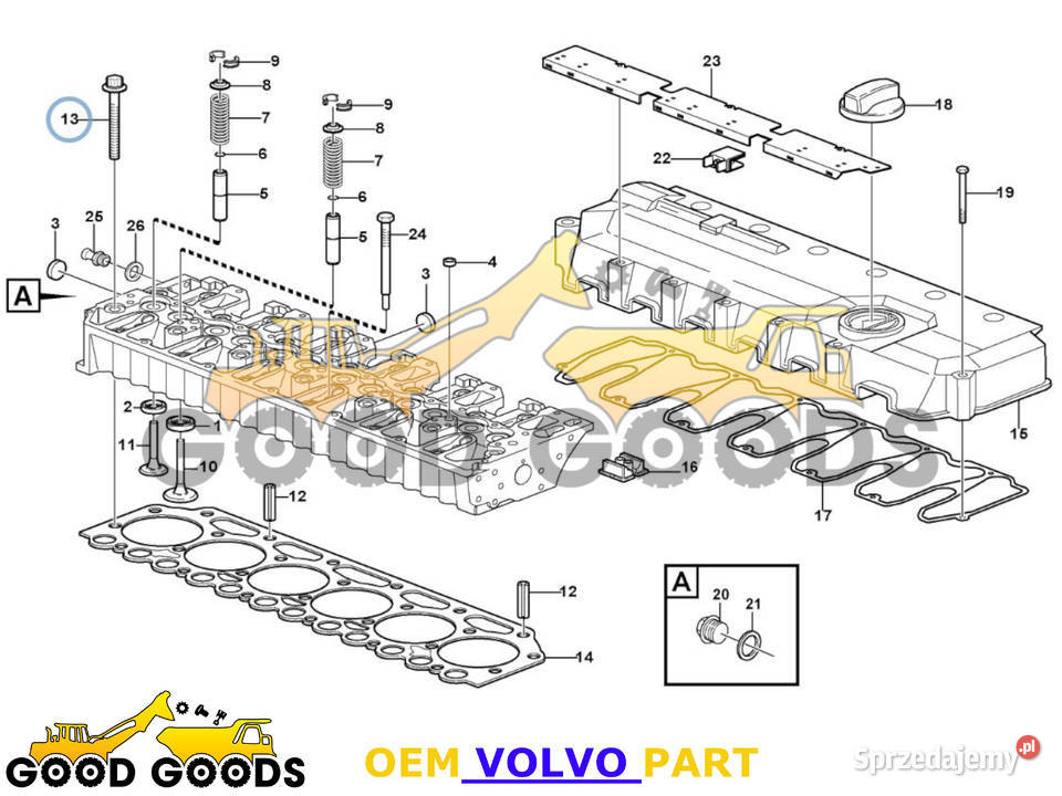 VOLVO ŚRUBY GŁOWICY D7D 11700334 ZESTAW 26 SZTUK Części do maszyn budowlanych Władysławów