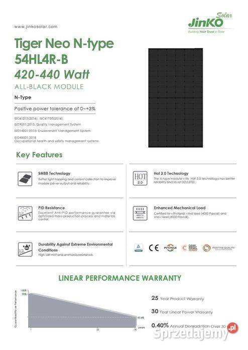 PALETA 36 Panel fotowoltaiczny JINKO 435W FULL