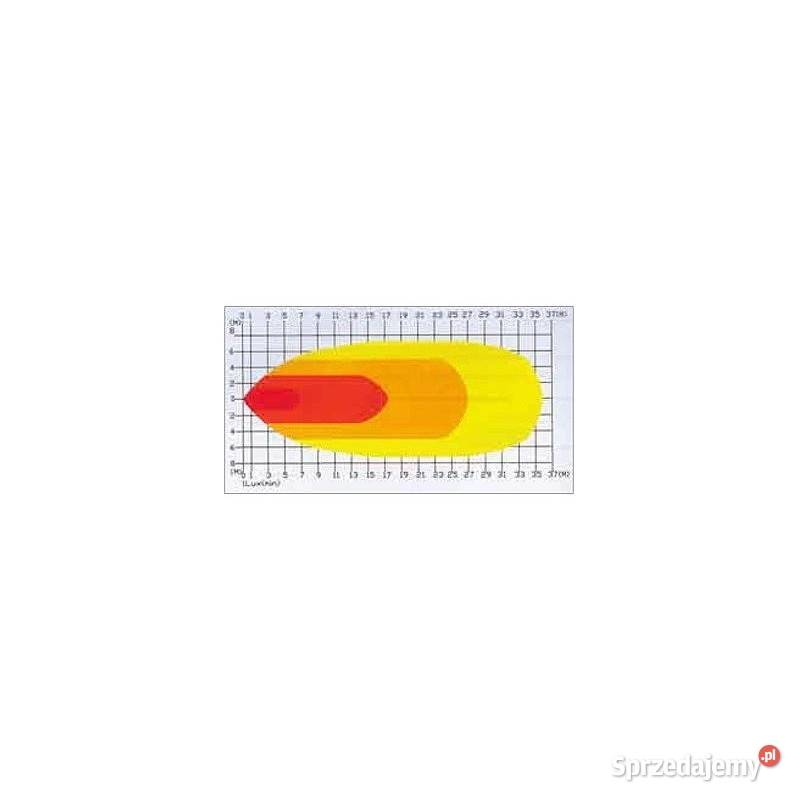 Światło robocze LED 956V 18W 600lm IP66 0F01087 małopolskie Kamionna