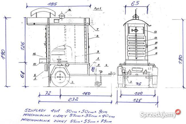 piec do pieczenia ziemniaków Gastronomia Wrocław