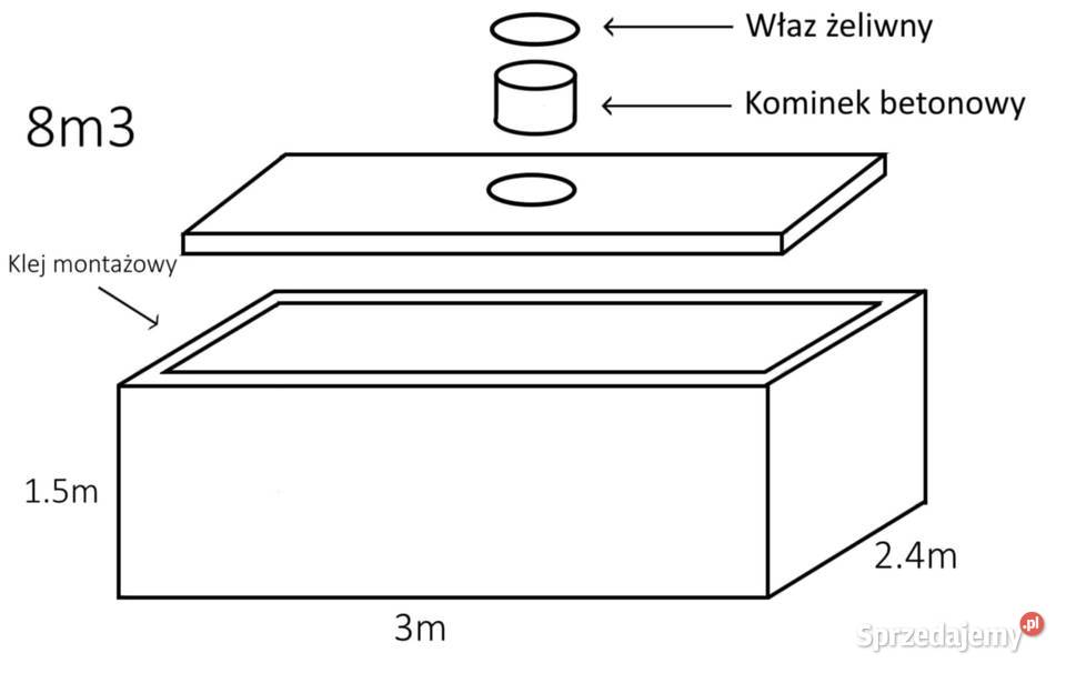 Szamba betonowe 4m312m3 Białobrzegi