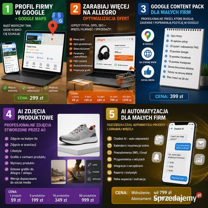 AI Zdjęcia Produktowe Profesjonalne Grafiki do mazowieckie Siedlce