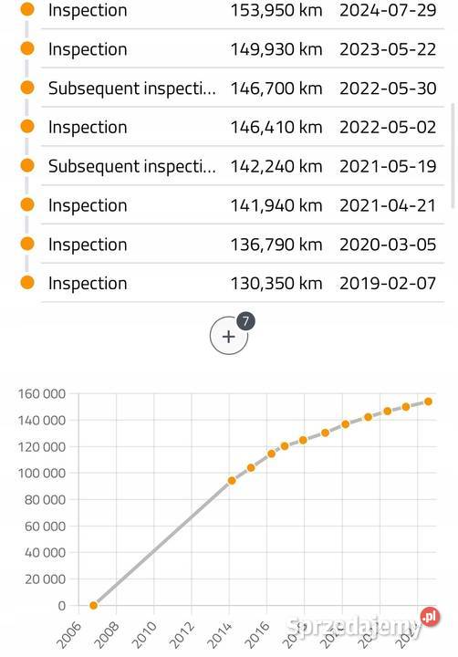 SILNIK NFU Citroen C2 C3 C4 Berlingo Xsara 16 Chełm
