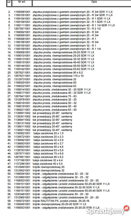 Systemy zaciskowe firmy REHAU