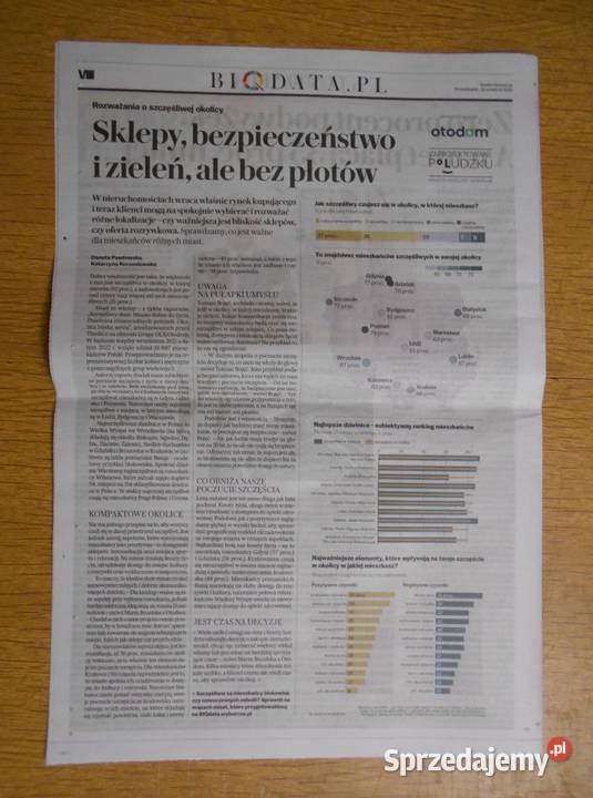 Ekonomia 107 Gazeta Wyborcza Parczew sprzedam