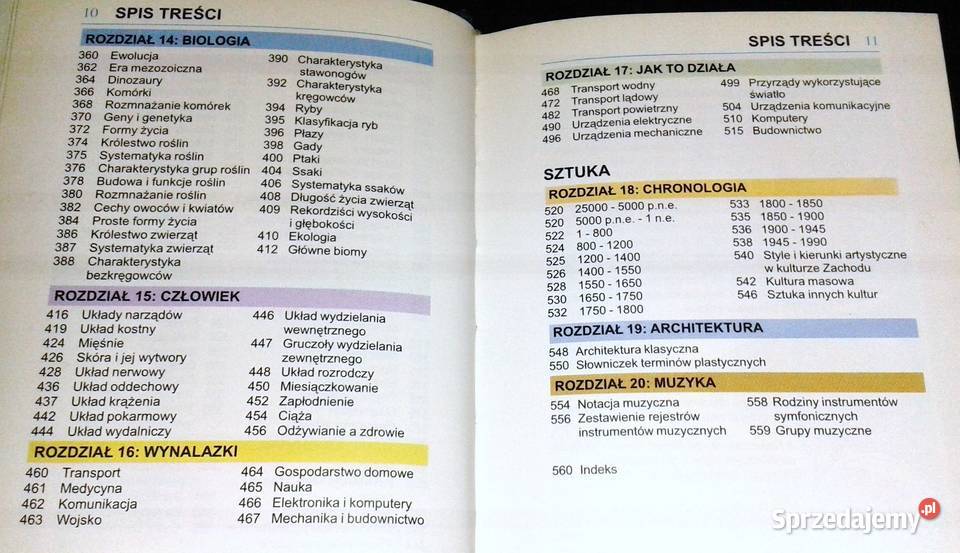 Podręczna mini encyklopedia Anna i Krzysztof Chełm