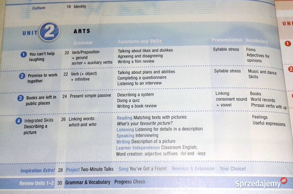 Inspiration 3 Preintermediate Students Book lubelskie Chełm